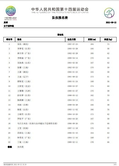 英超进行到第16轮，已有6队占据过榜首位置。